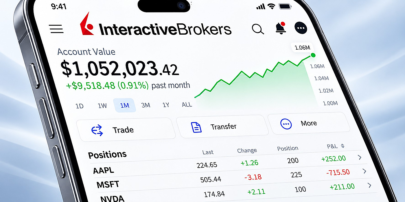 Plataforma de Interactive Brokers